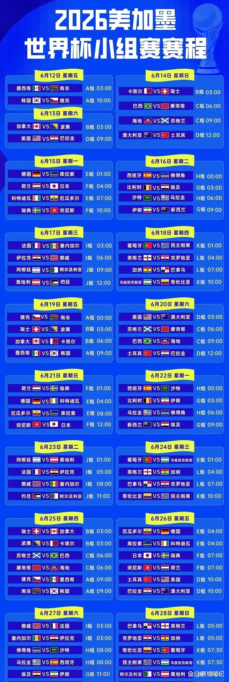 2026世界杯赛程直播时间表
