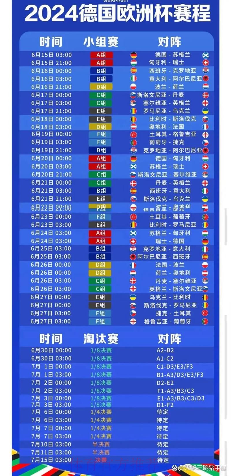 实时更新世界杯比赛比分和赛况