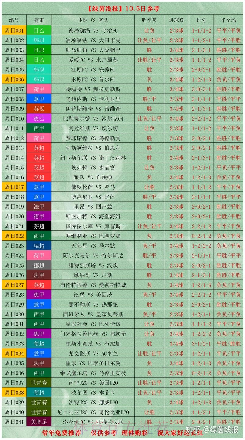 全面分析世界杯下注平台优势比较 全面分析世界杯下注平台优势比较
