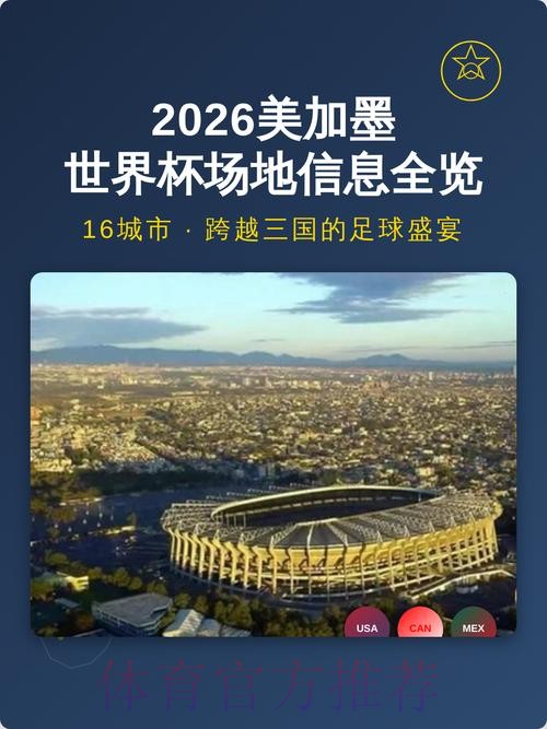 2026年美加墨世界杯官方网站信息