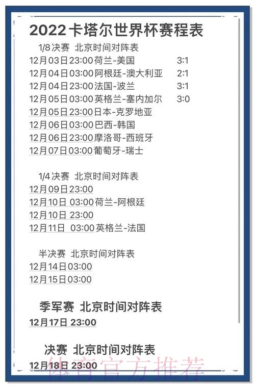 深入解析世界杯比分统计与分析