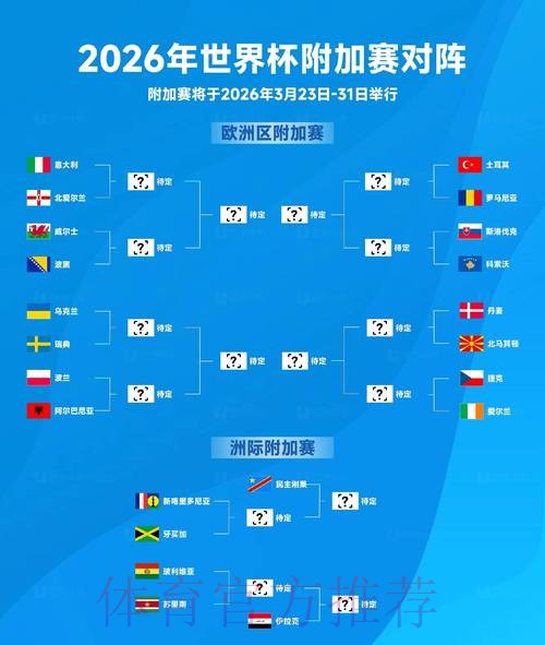 2026世界杯官方资讯网站 2026世界杯官方资讯网站