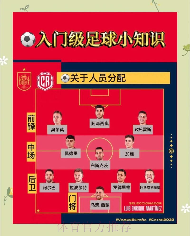 深度解析世界杯投注技巧分享