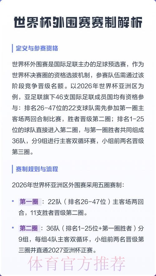 如何参与世界杯外围赛下注 如何参与世界杯外围赛下注